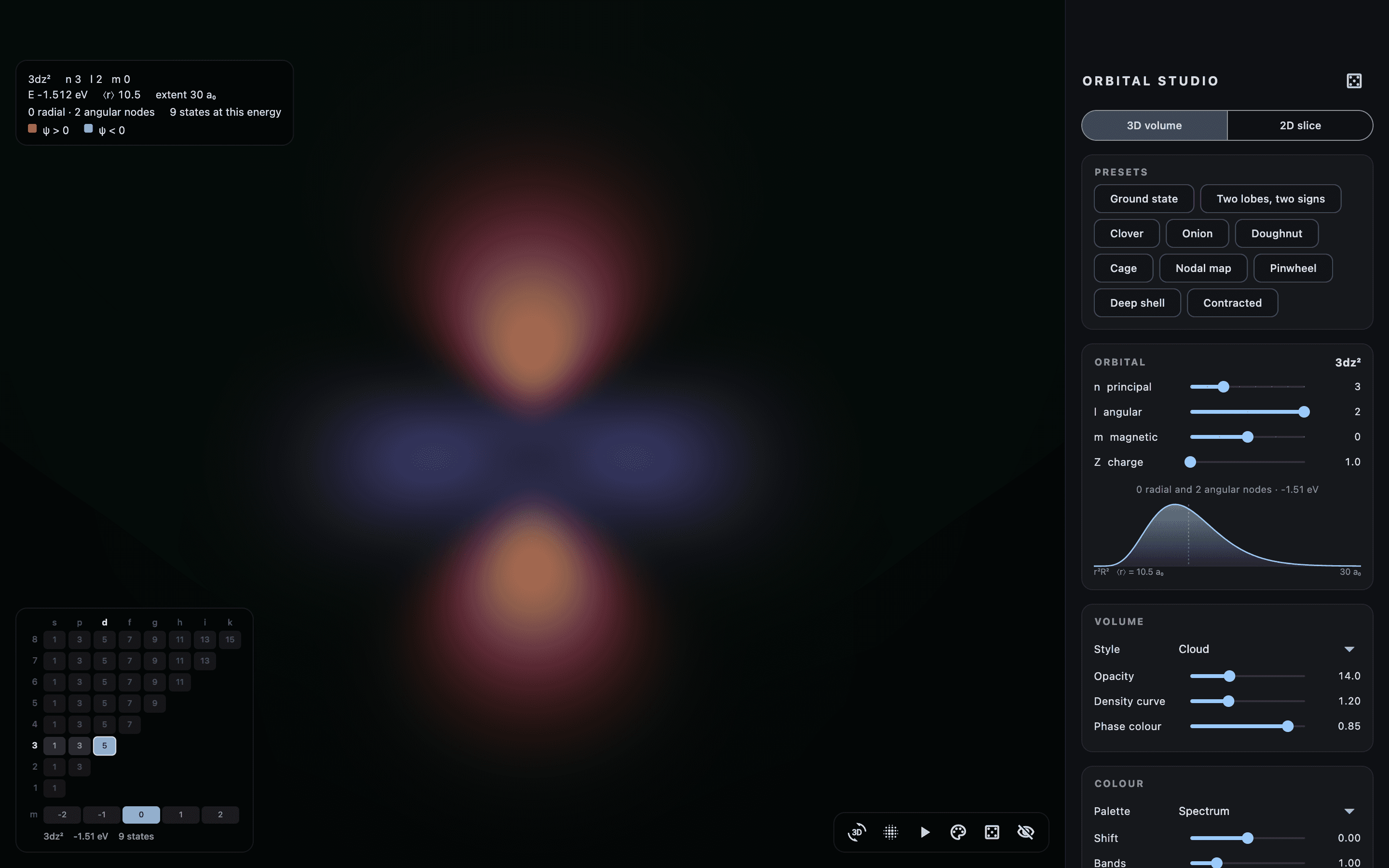 Atomic screenshot 1